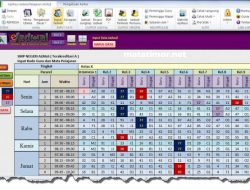 Aplikasi Jadwal Pelajaran Berbasis Excel