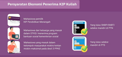 Sumber Gambar : indonesiabaik.id