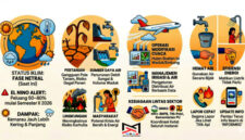 Indografis oleh matatimor.net