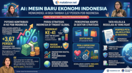 Desain Oleh: Tim Kreatif matatimor.net