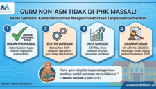 Indografis oleh Matatimor
