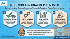 Indografis oleh Matatimor
