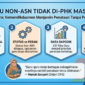 Indografis oleh Matatimor